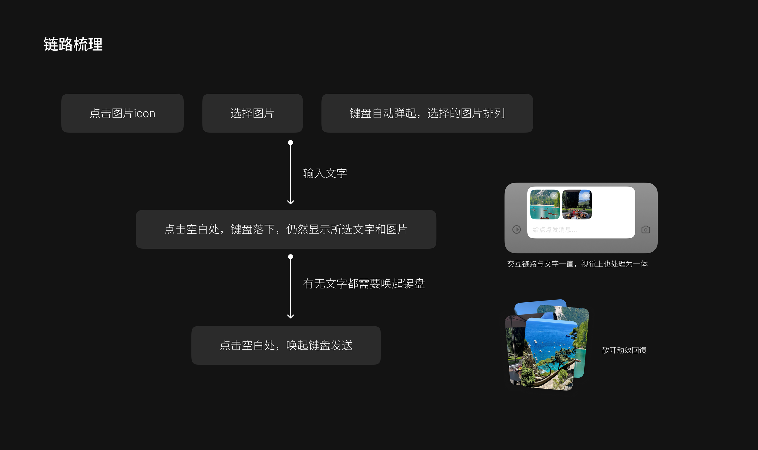 多模态输入最终链路